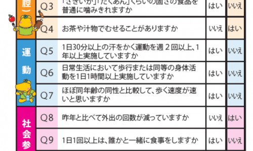 梦见小侄女身上溃烂网 :分享梦见侄子身上好多血-梦见侄子身上长满了红疙瘩知识
