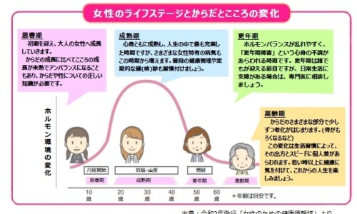 梦到闺女身上长了好多疙瘩-梦见小侄女身上溃烂网 :分享梦见侄子身上好多血-梦见侄子身上长满了红疙瘩知识